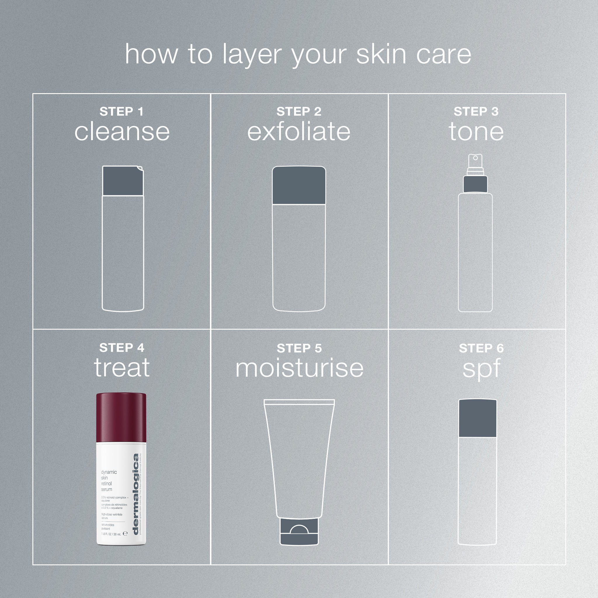 Dynamic Skin Retinol Serum - Image 8