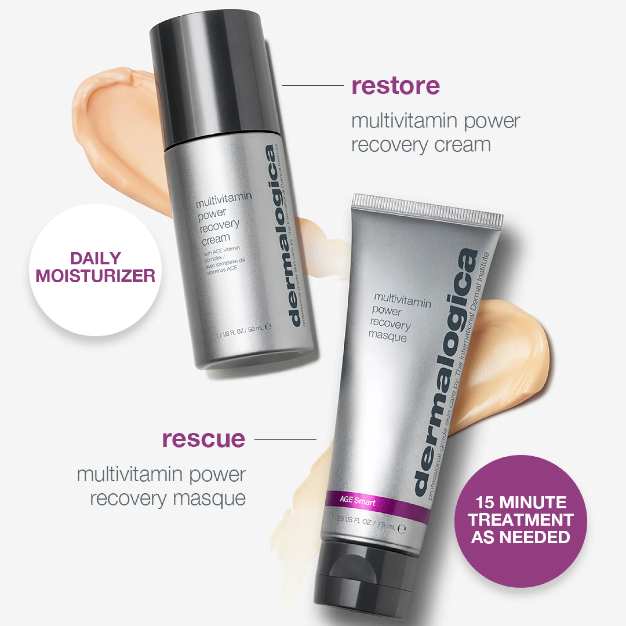 Stressed Skin Recovery System - Image 3