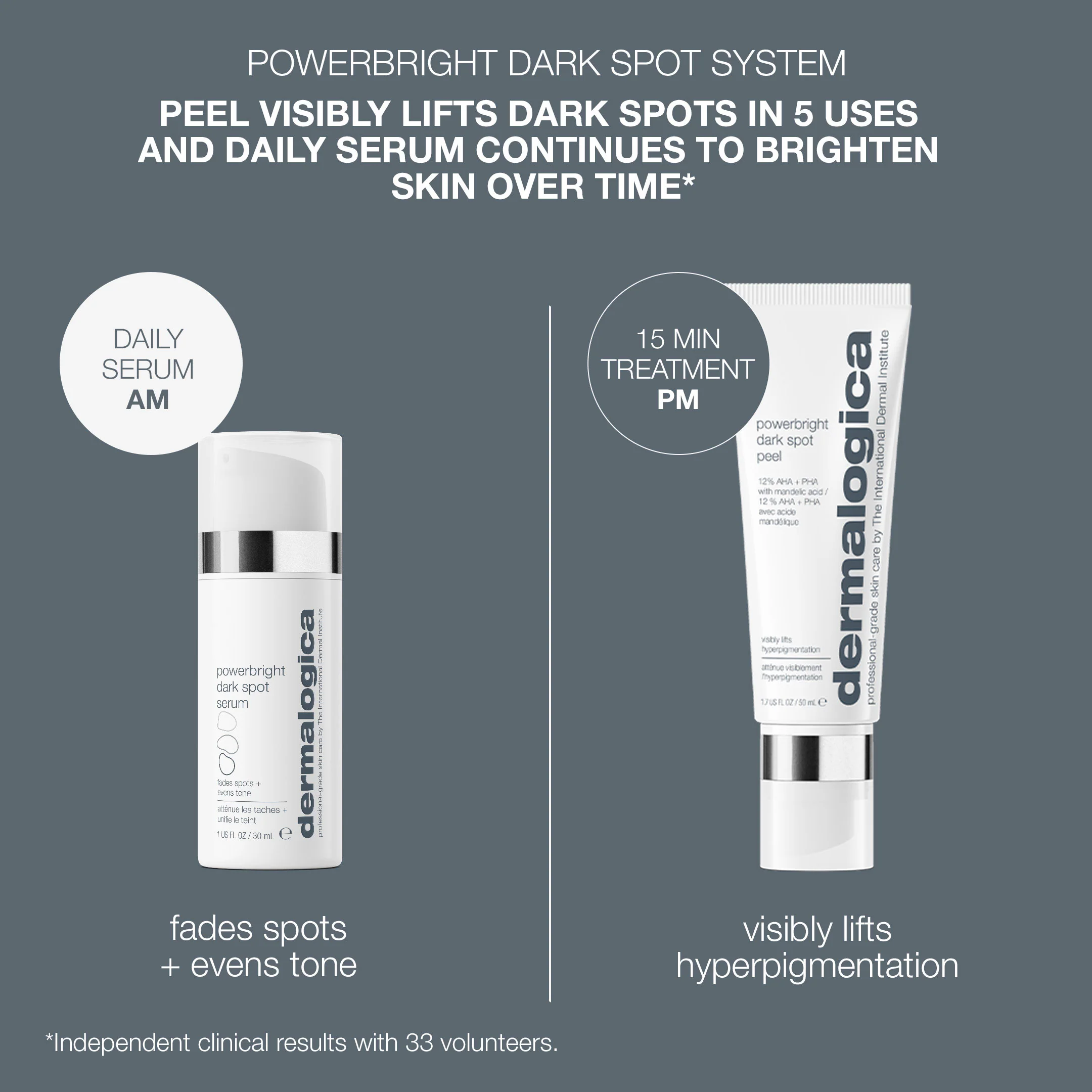 Powerbright Dark Spot System - Image 4