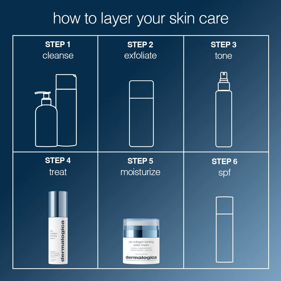 smooth + bank routine - Image 3