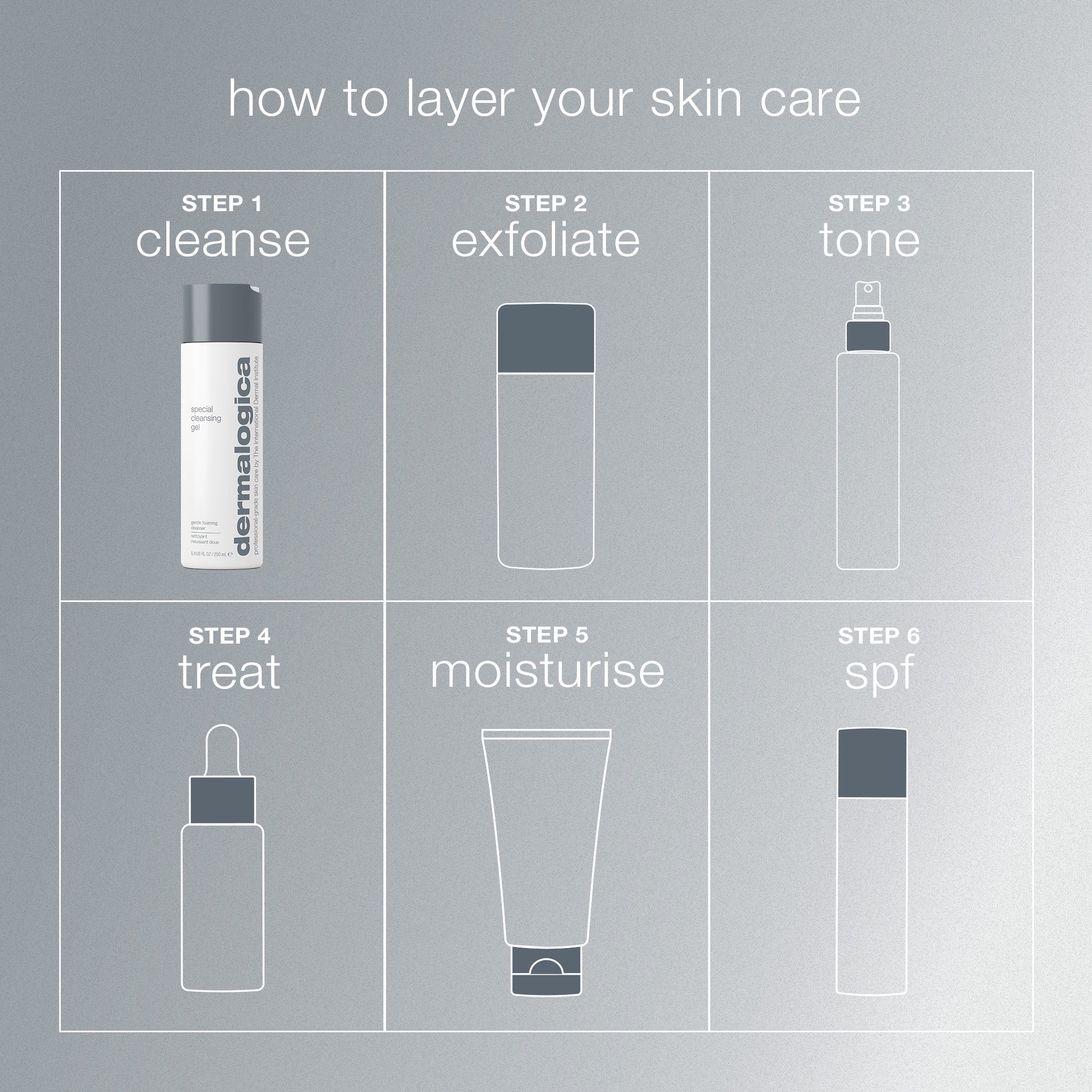 special cleansing gel - Image 9